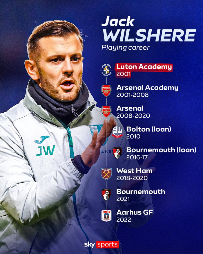 威胁有望拿下一线队主帅首秀，卢顿表现成关键点