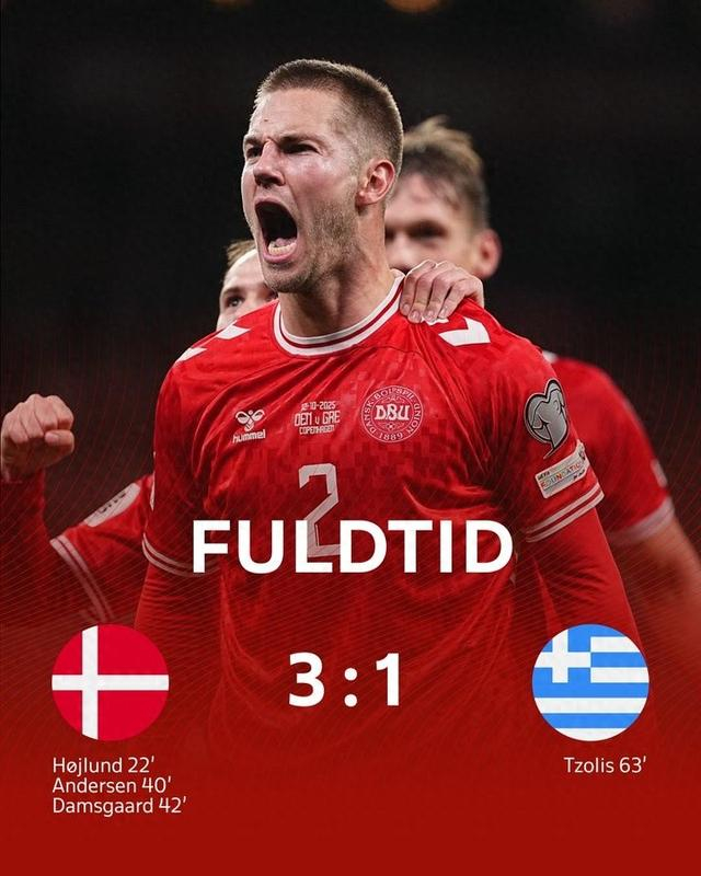 丹麦3-1轻取希腊，世预赛C组形势明朗