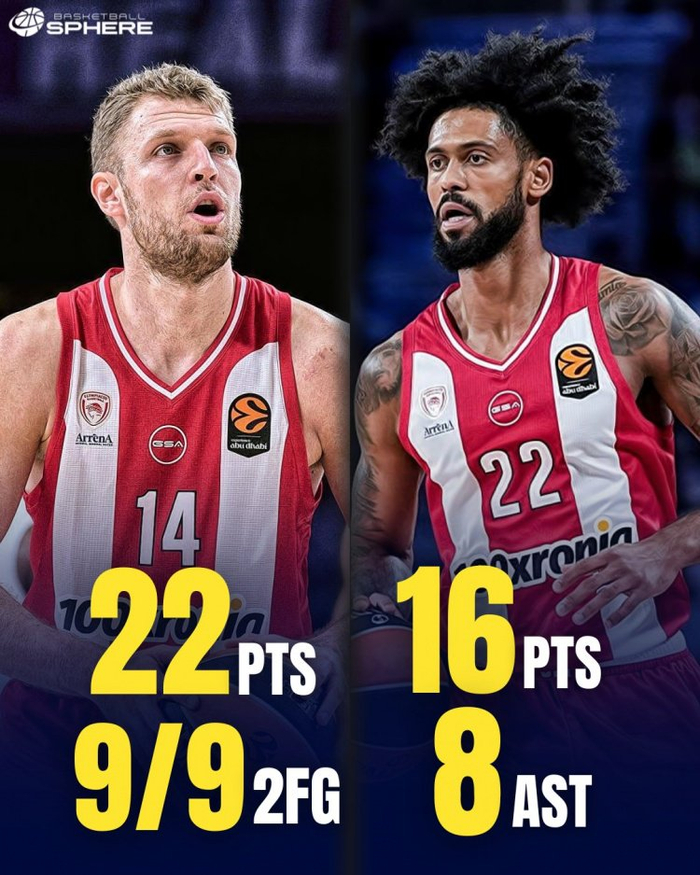 奥林匹亚科斯力克帕纳辛纳科斯，韦津科夫状态爆棚