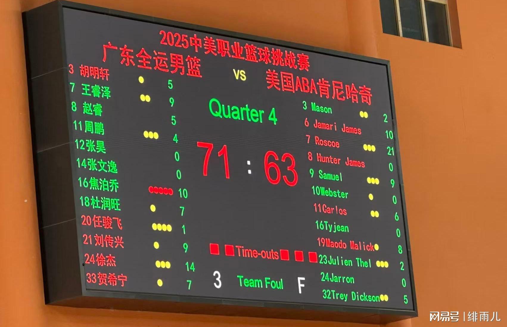 71比63险胜美国队！广东全运男篮纸面实力碾压全运会全场