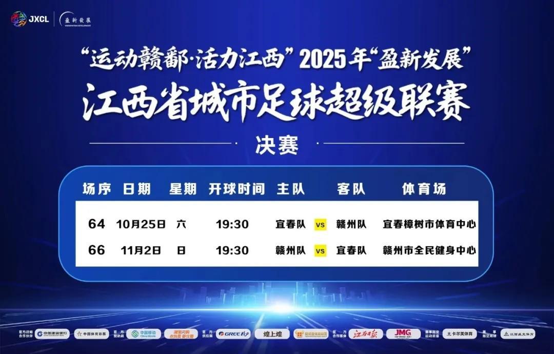 5-2大胜破局！赣超决赛宜春vs赣州25日开战，冠军归属悬念十足