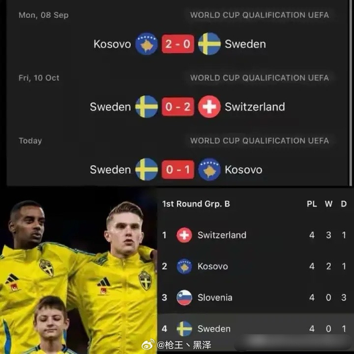 阿森纳利物浦前锋谜之低迷，英超高薪水货竟成普遍病