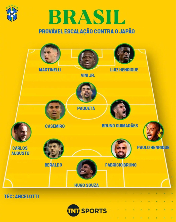 维尼修斯中锋试水！巴西这波操作值不值？