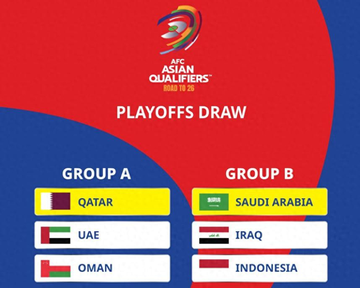 卡塔尔2比1逆转阿联酋，锁定世界杯名额，国足只会望洋兴叹！