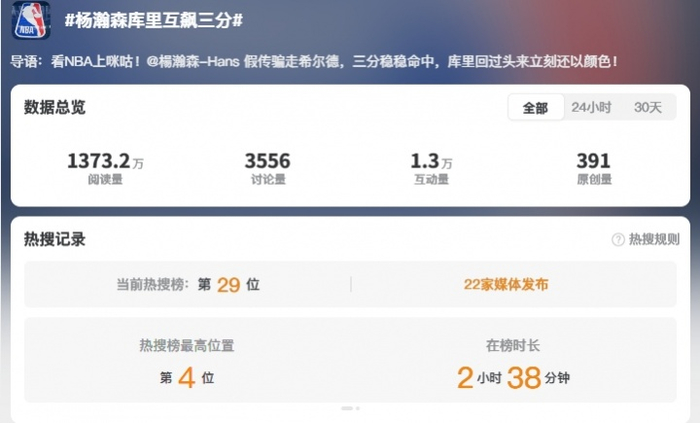 CBA季后赛15分逆转爆冷，山东男篮10年悬念终结