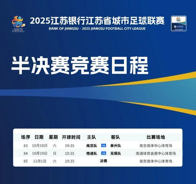 苏超联赛奖金覆盖前八名，2026继续，青训选拔迎“大变革”