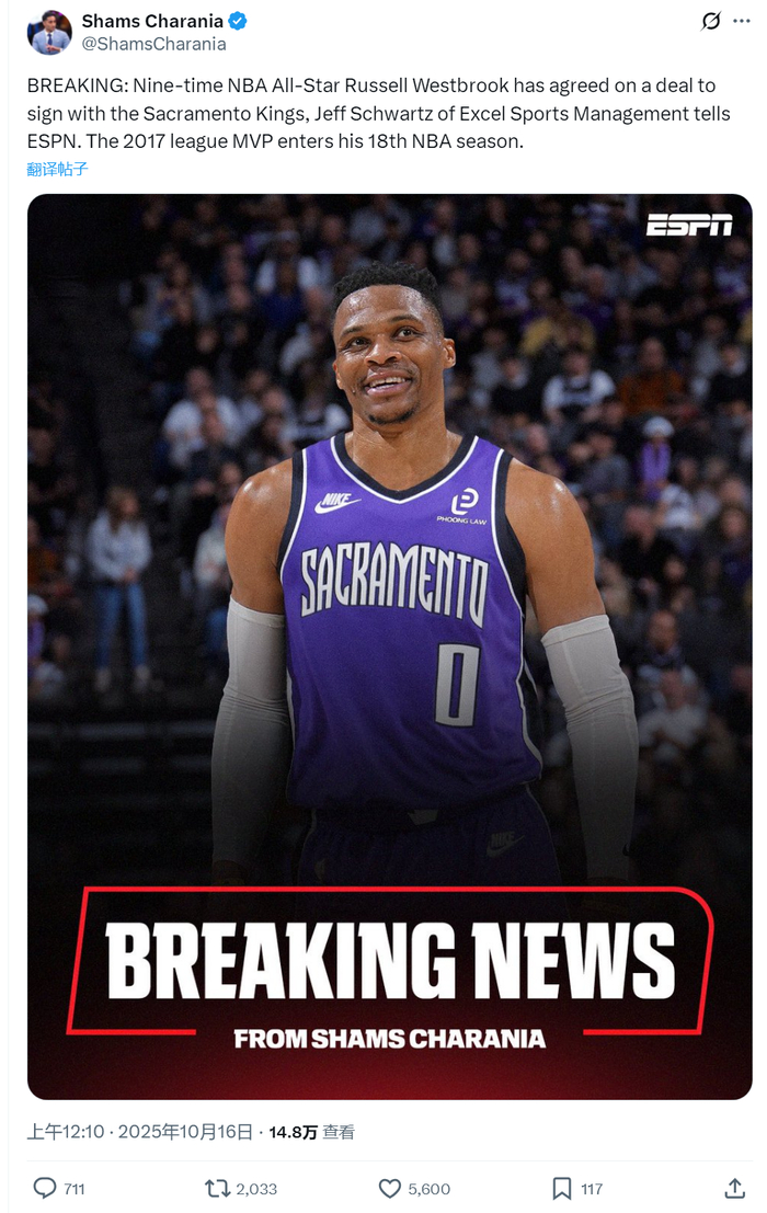 360万底薪加盟国王，威少缩水也没人要；基根5年1.4亿续约真值吗？