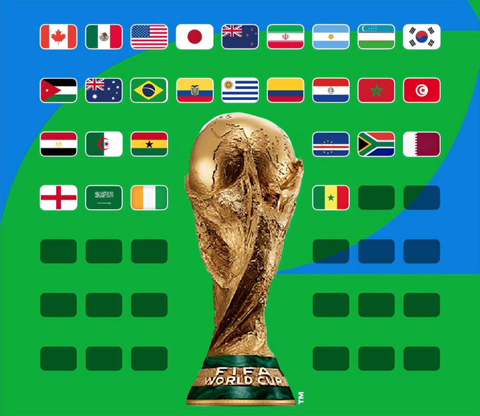 世界杯48队成囚牢！国足跪了，2030年64队扩军才有戏？