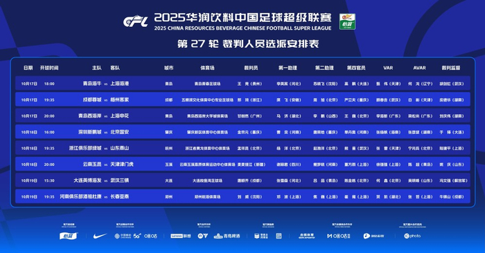 中超｜3名女裁判入场！津门虎客战云南明天执法引热议