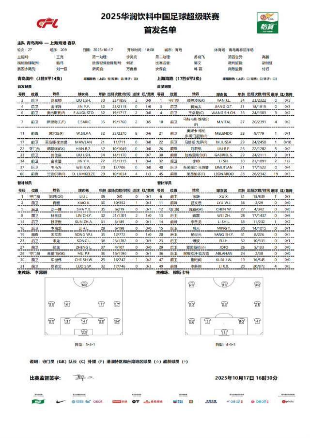 中超27轮｜海港对海牛首发揭晓，27号冲突与7大看点