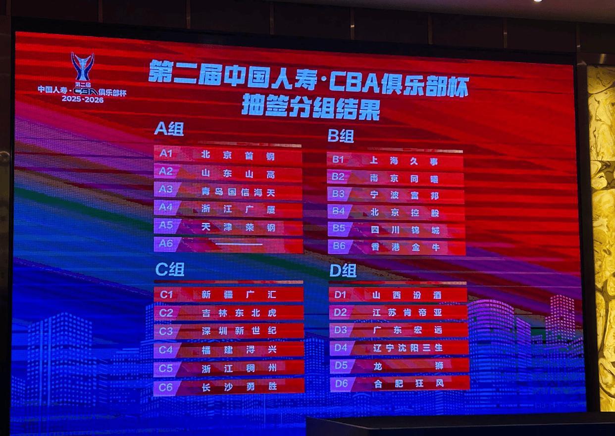 CBA辽粤风云｜D组炸裂！2个变量决定杯赛最终话语权