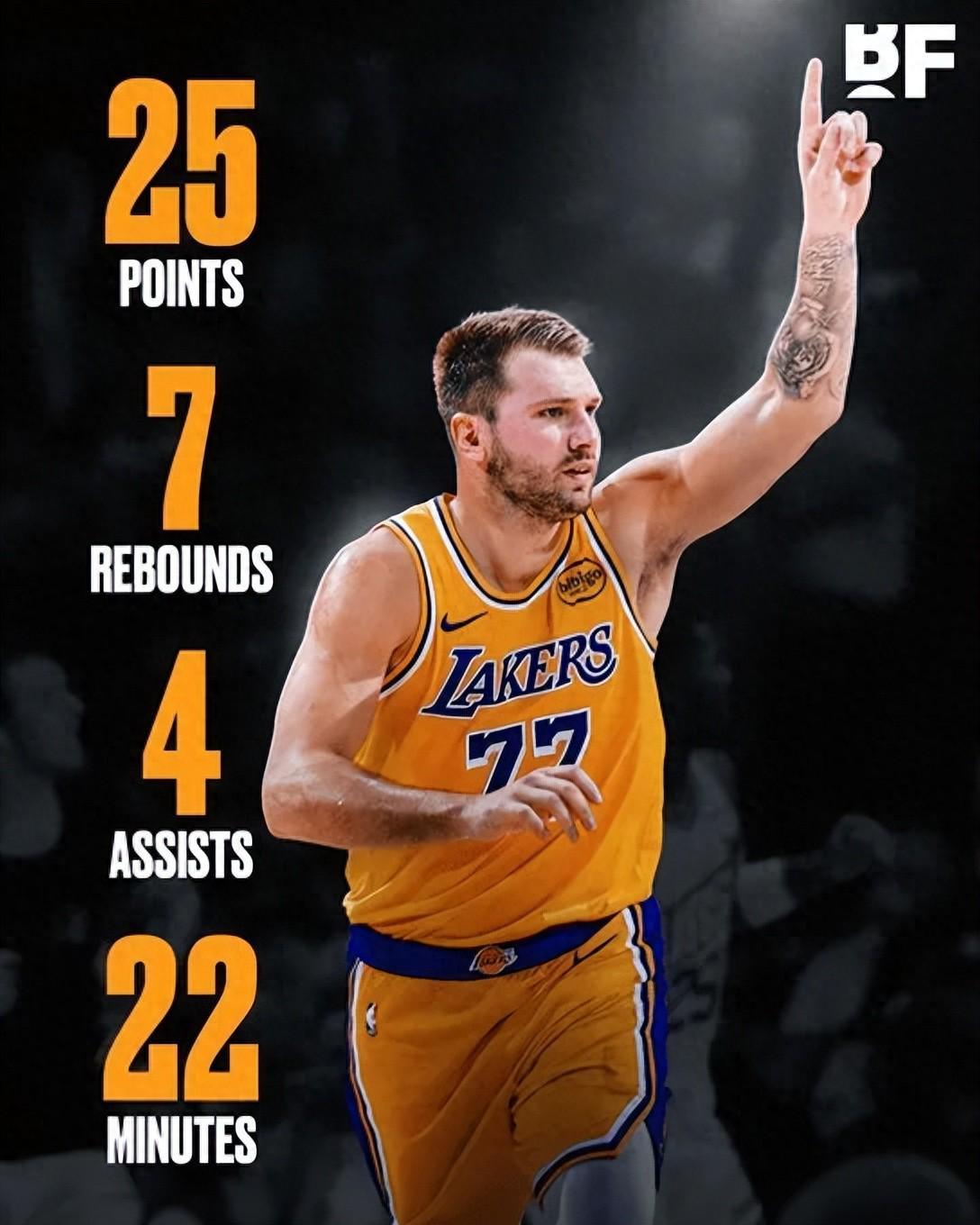 湖人太阳冲突持续！NBA季前赛104-113揭露3大现实