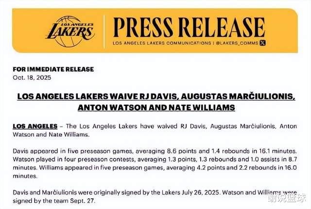 NBA｜湖人季前赛仅1胜，裁4人暴露后卫链薄弱，4点不得不说