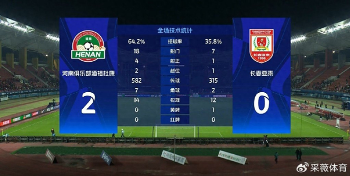 中超｜河南2-0长春亚泰，纳萨里奥53分钟破门+助攻，拿下32分保级成功