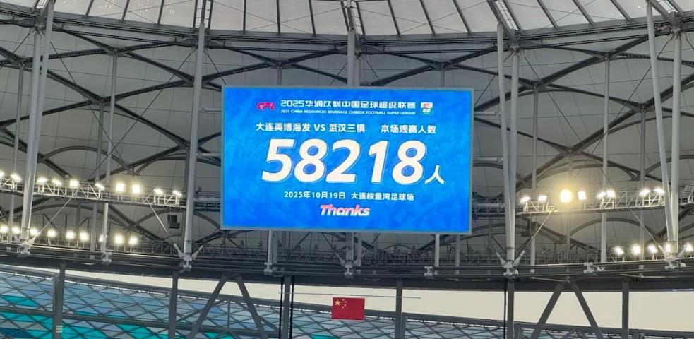 中超｜人气谁说没市场？英博58218人，蓉城40126成都市场面火爆