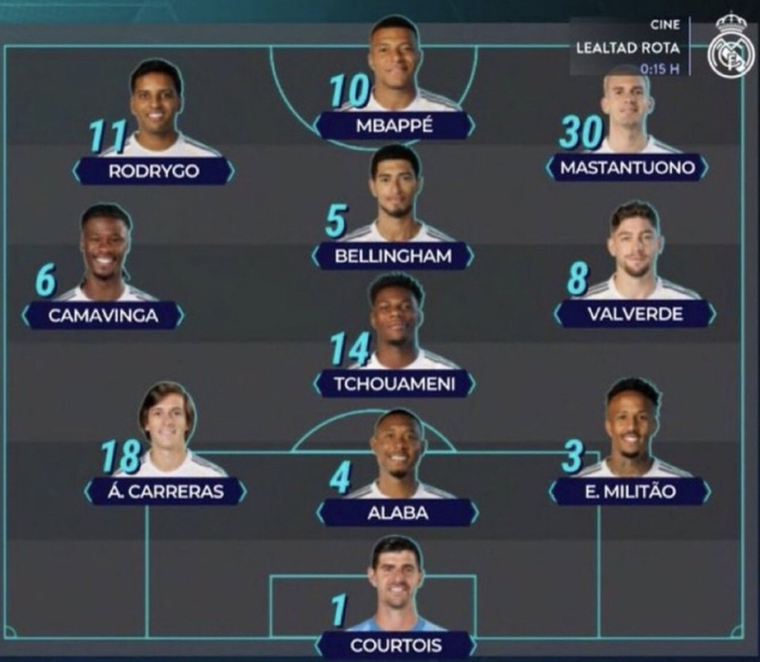 西甲｜皇马3-4-3首发出炉 第9轮库尔图瓦领衔引争议