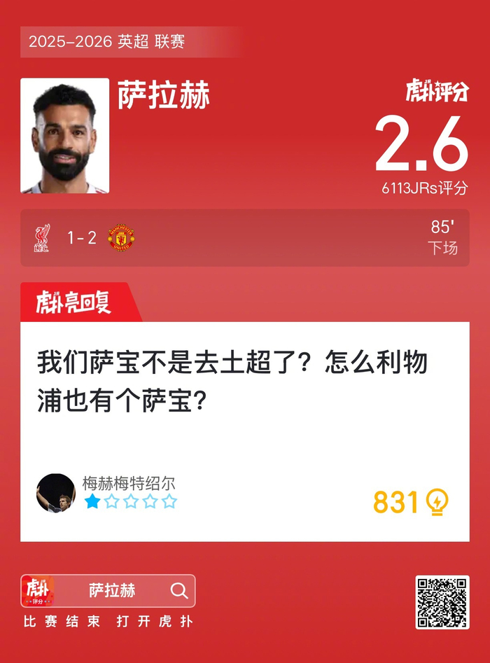 利物浦1-2曼联，英超惊雷！萨拉赫仅得2.6分引爆争议