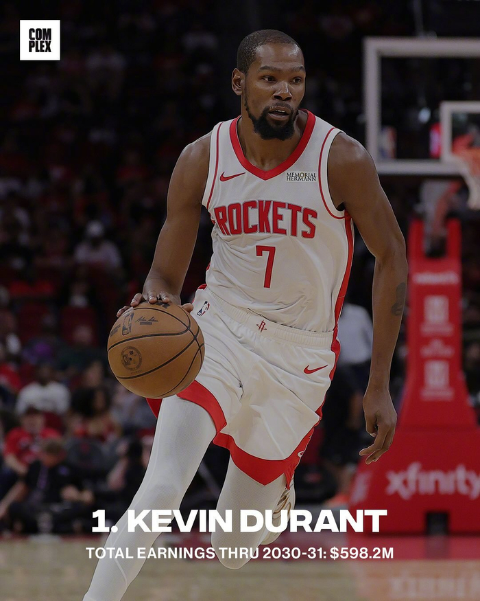 总薪资前十球星名单公布：NBA薪资现实敲醒年轻队伍的5个问题