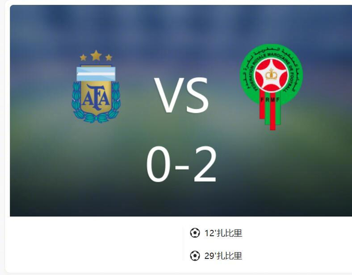 U20世青赛｜摩洛哥2-0击溃阿根廷，扎比里双响成场上主宰