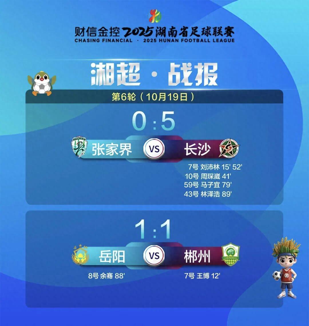 湘超｜积分与射手榜更新截至10月19日，排名洗牌引爆话题