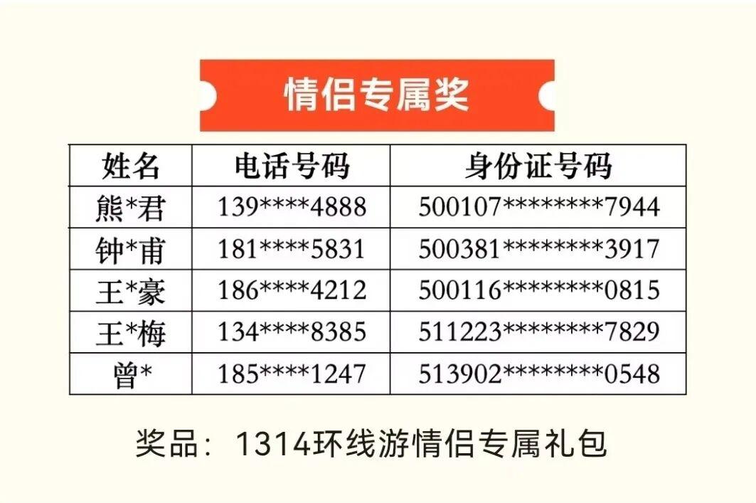 渝超｜江津1-0荣昌背后，五对情侣抽中奖励四面山浪漫大礼包