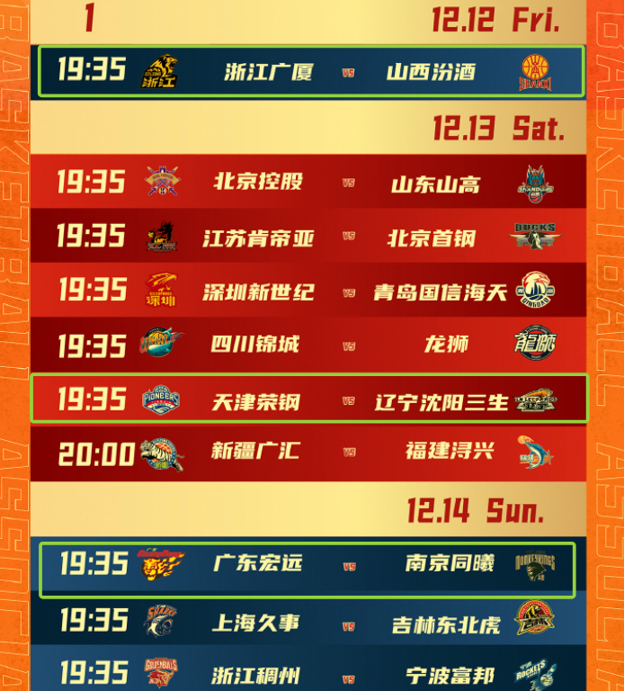 CBA｜42轮压缩赛季，辽篮客战天津首秀，宏远首战同曦