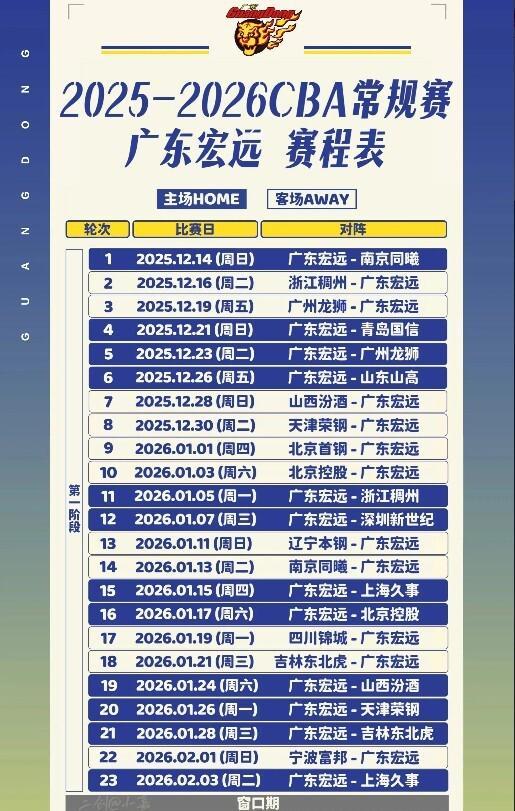 CBA赛程公布：广东队三大看点，辽粤1月11日再对决