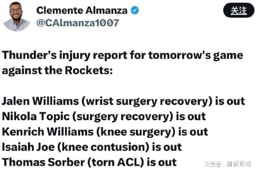 NBA揭幕:雷霆5人缺阵,火箭首战阵容打折扣也有机会