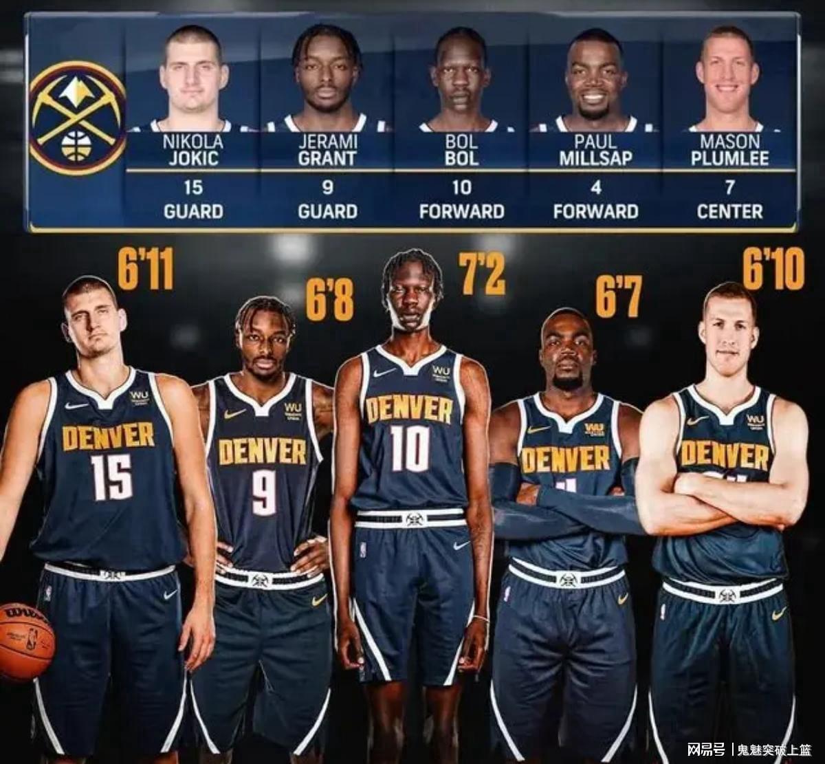 NBA揭幕战：火箭五虎平均2.09米亮相，身高碾压成数字武器