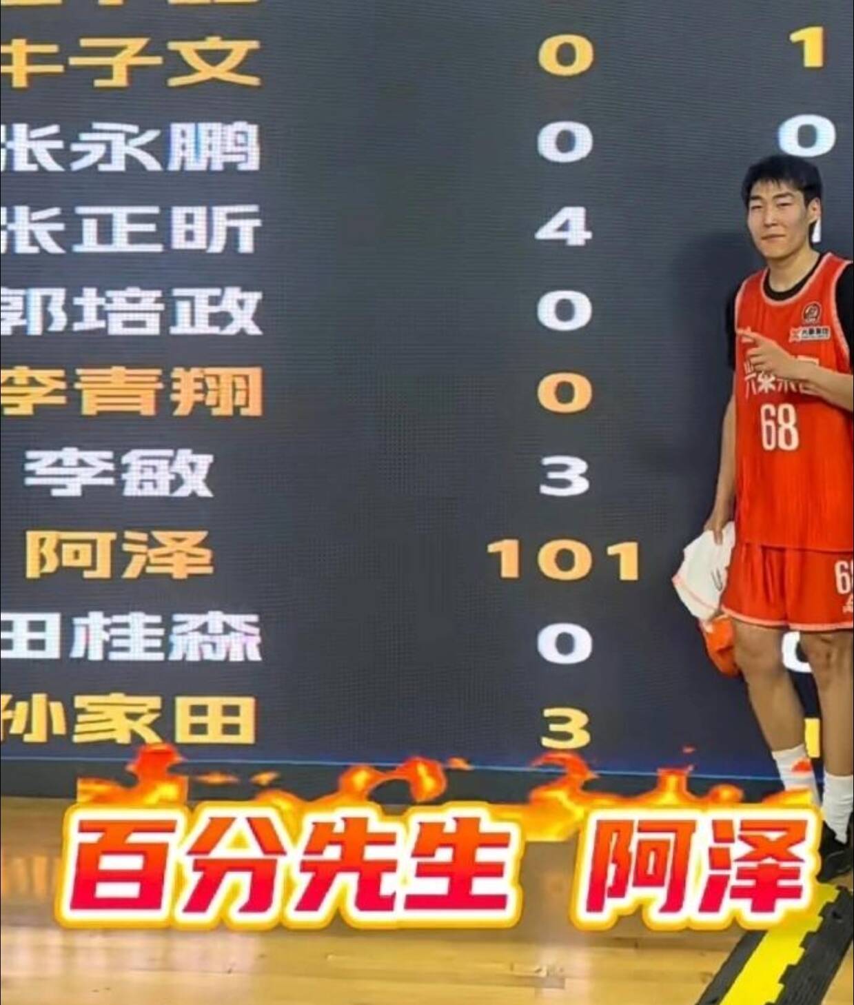 CBA边缘人101分轰炸蒙BA,28中27的疯神级表演