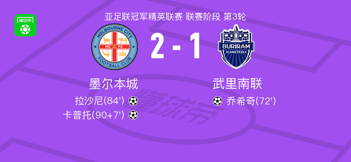 亚足联冠军精英联赛：墨尔本城2比1绝杀武里南联，补时翻盘戏剧化
