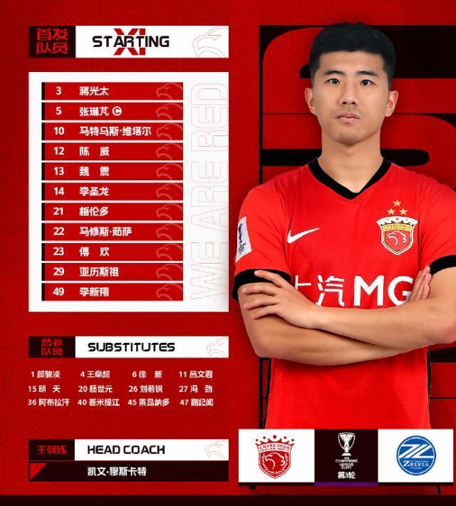 亚冠第3轮：海港轮换出阵，今晚20:15迎战町田泽维亚足球会，替补有王燊超冯劲