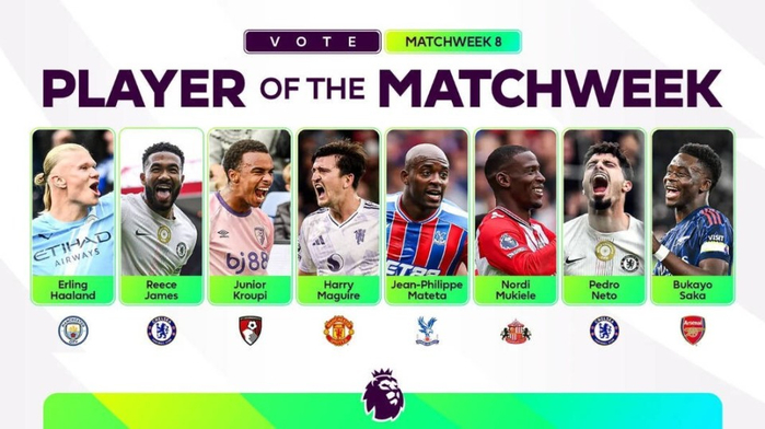 英超第8轮：哈兰德11球在望，曼联1-2终结利物浦魔咒