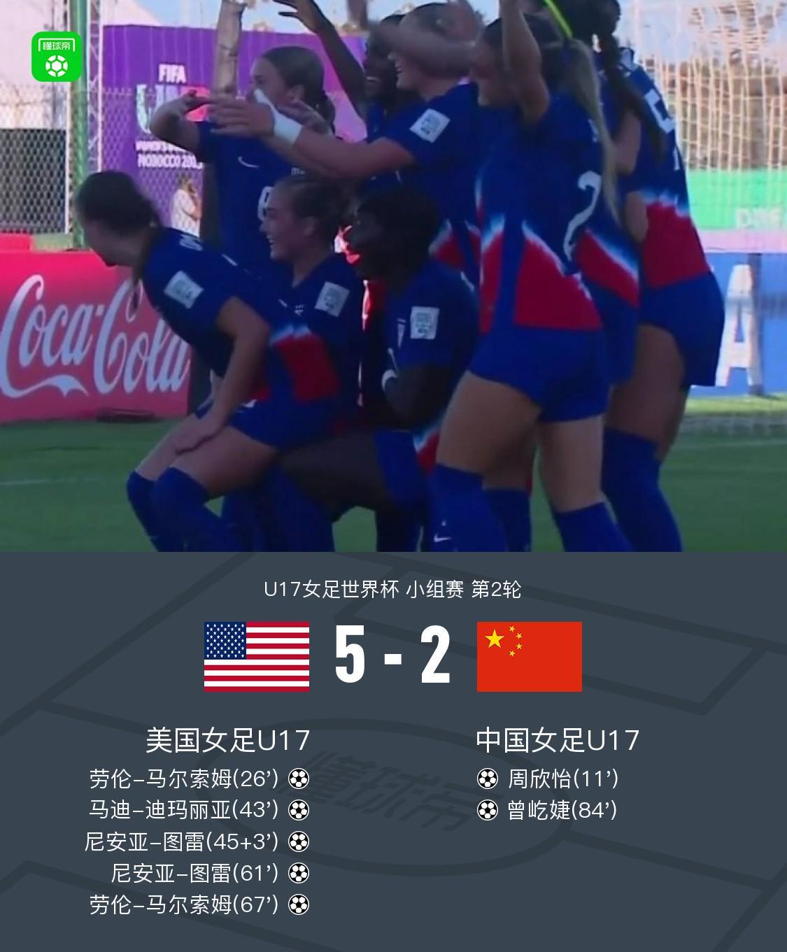 U17女足世界杯 美国5–2中国：周欣怡首开纪录却难挡防线崩溃