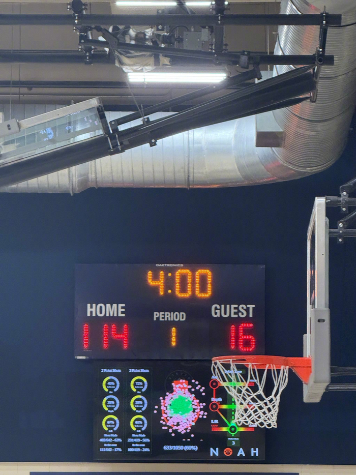 NBA掘金教练组友谊赛114-16轰炸丹佛媒体,引发争议