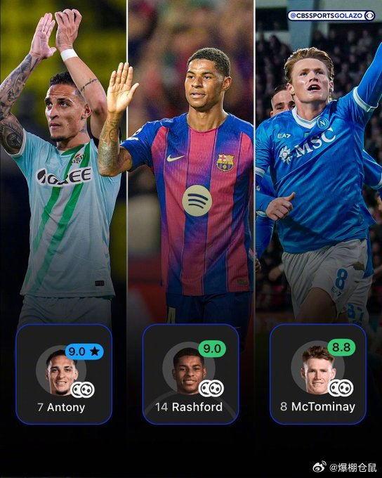 欧冠赛场误传两次！媒体把麦克托米奈、马库斯·拉什福德送到那不勒斯和巴塞罗那