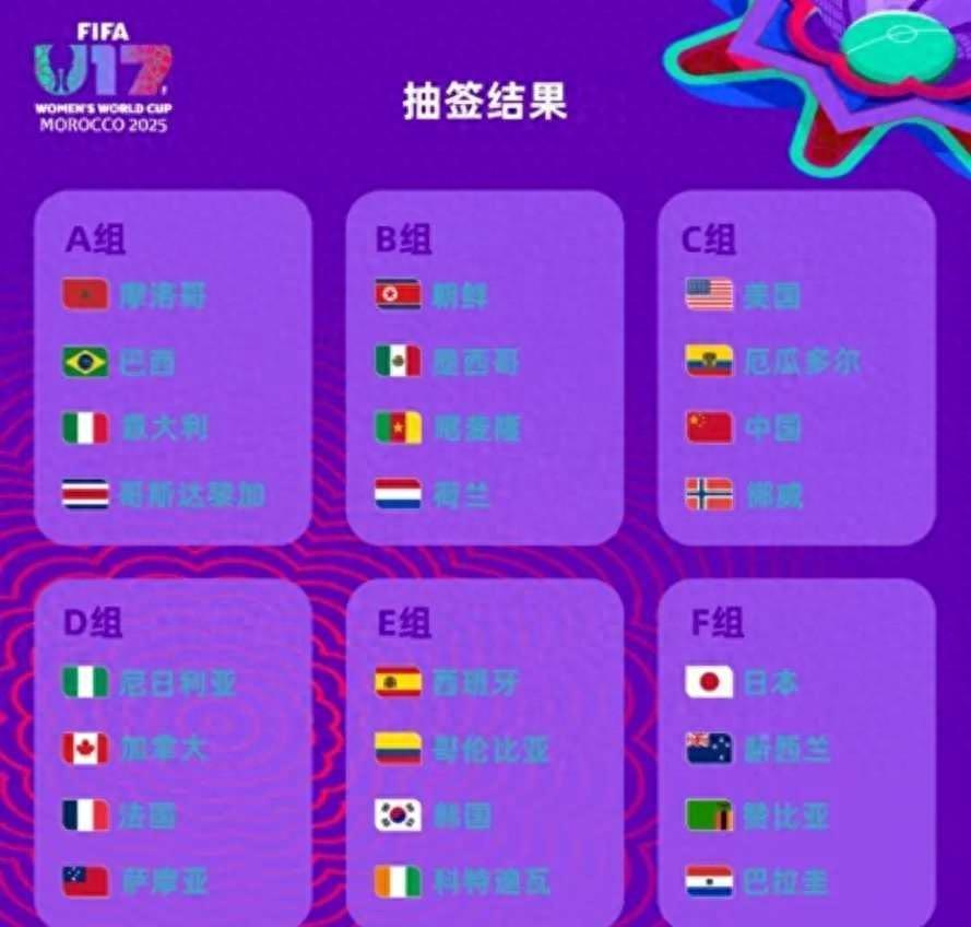 2025U17女足世界杯：中国2-5负美国，小组赛生死战10月24日打响