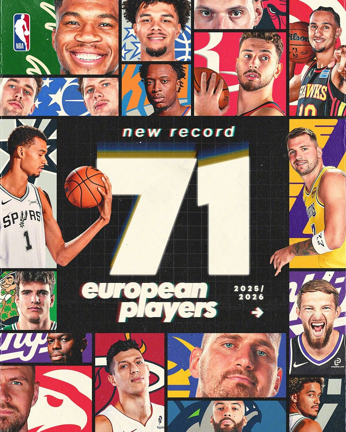 NBA新赛季揭幕战：71名欧洲球员占135名国际球员的一半以上