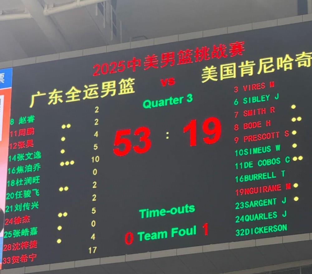 CBA广东男篮两场热身被疑换人，680元门票闹心