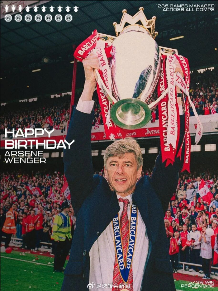 欧冠：阿森纳4-0马竞，9场主场零封27球震惊欧洲足坛