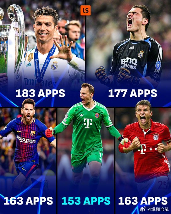 欧冠热血：曼努埃尔·诺伊尔第153场，拜仁4比0碾压布鲁日