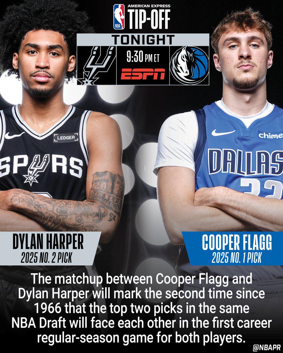 NBA揭幕战：状元弗拉格对榜眼哈珀，1966年后第二次碰面