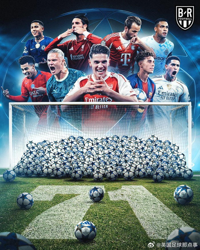 欧冠第3轮狂轰71球!切尔西5比1成英超得分机器