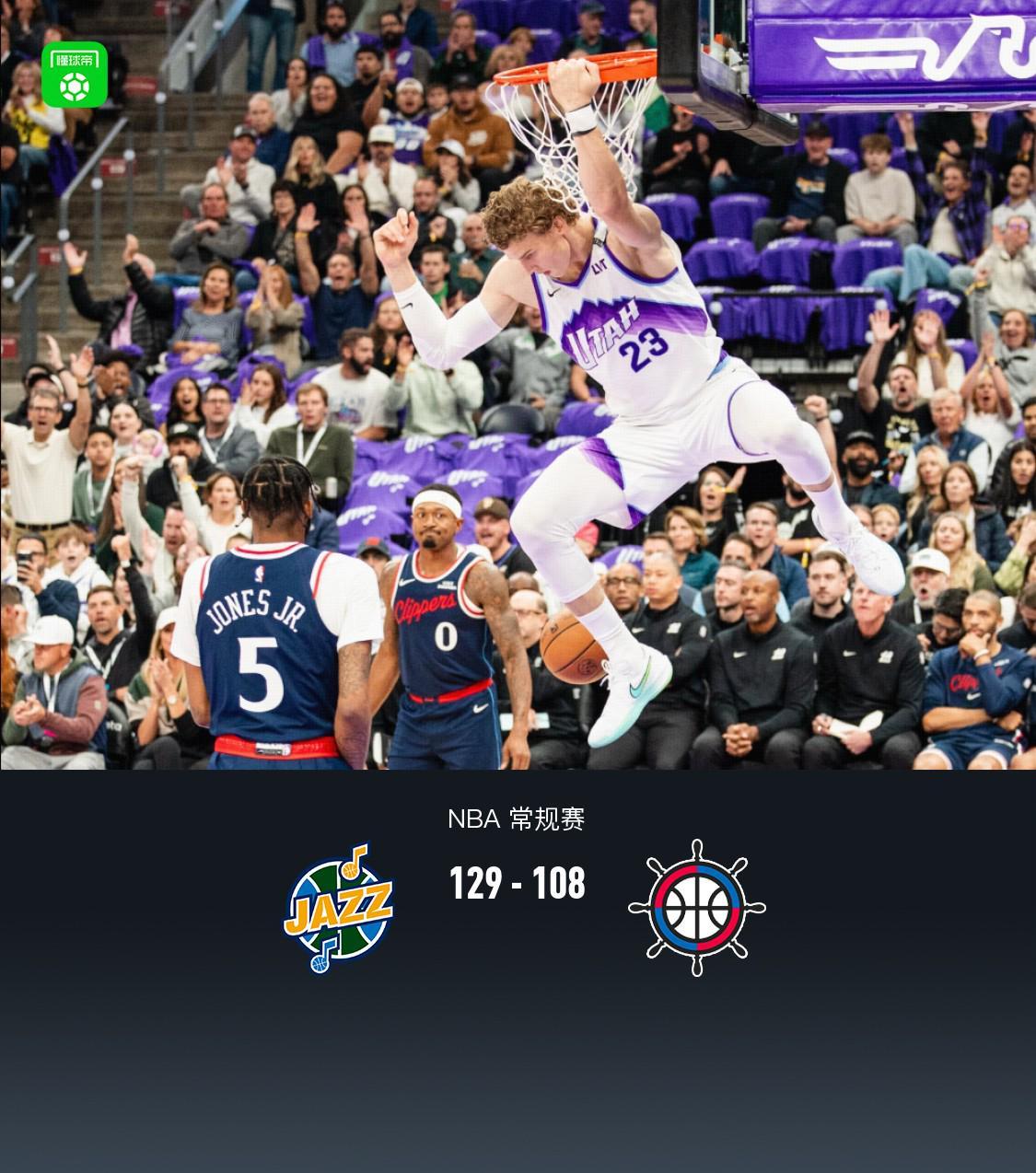 NBA爵士129-108击溃快船队：首节43-19就把比赛定格