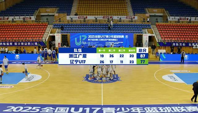 全国U17青年男篮联赛：辽宁U17三战皆负，累计输104分仍将打16进8