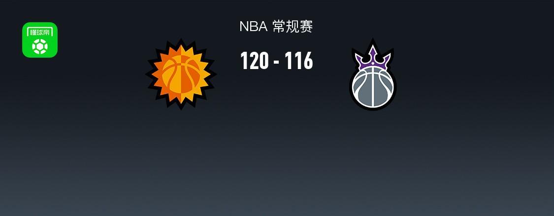 NBA 120-116！太阳半场落后17分惊天逆转国王，德文-布克30分掀风浪