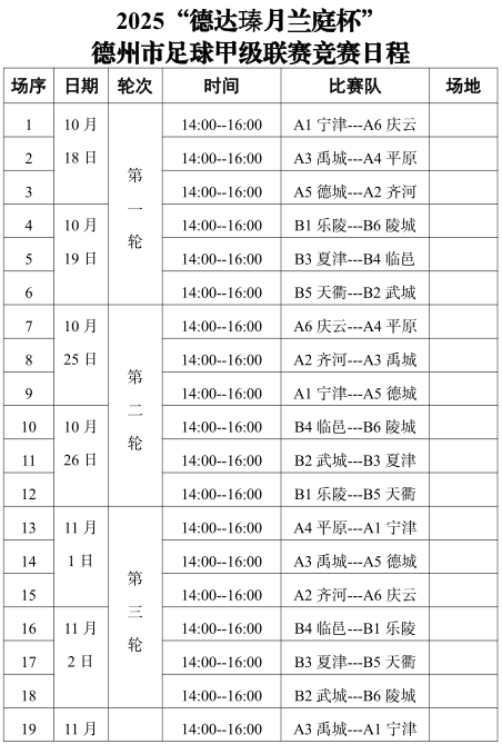 德甲赛程被按下快进键：比赛统一14:00，11月1—2日提前第三轮引爆争议