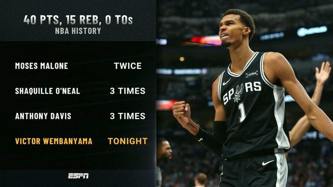 NBA马刺队125-92大胜独行侠 文班亚马40分15板零失误震撼赛场