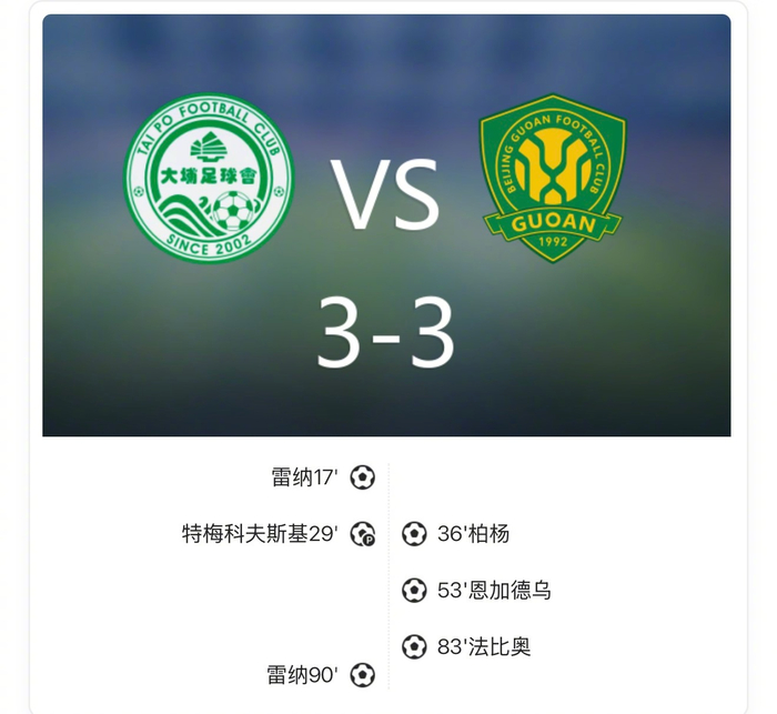 亚冠3-3鏖战：北京国安被大埔逼平，雷纳90分钟绝平震撼全场