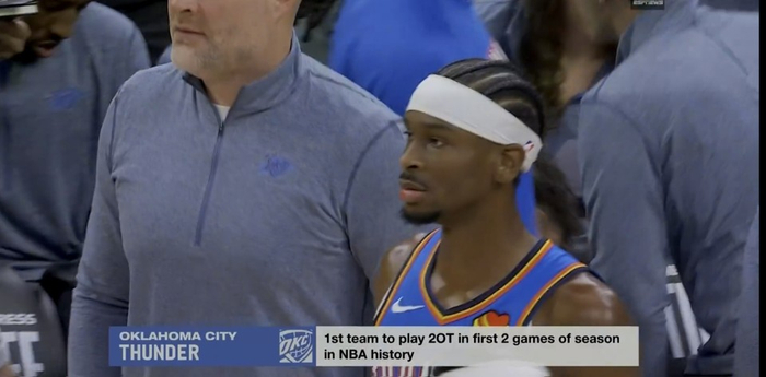 雷霆赛季前两场双加时！NBA卫冕冠军连闯两场鏖战创纪录